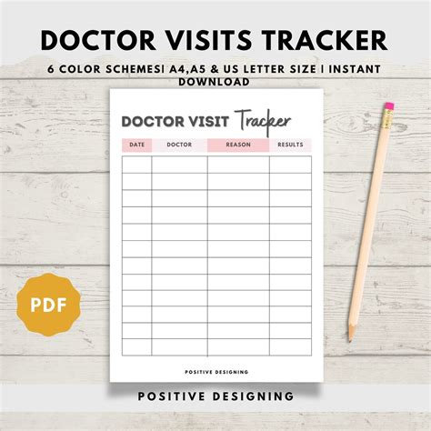 Doctors Visits Tracker Printable Doctors Appointments Log Etsy