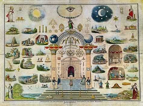 Masonic Symbols Freemasonry Masonic Art
