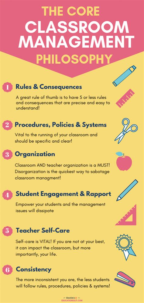 Top 10 Classroom Management And Discipline Tips Infographic Images