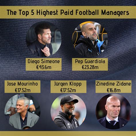 Millionaires life style, celebrity news, money tips and more. Top Ten Richest Football Coaches In The World 2020, Top 10 ...