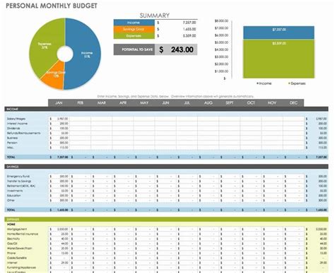 Personal Budget Planner Template Noredclassic