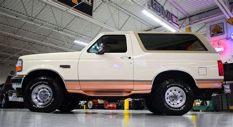 Vintage Ford Bronco Prices Take Big Leap In 2021 Ebay Motors Blog