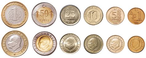 Také v Turecku se losuje házením mincí