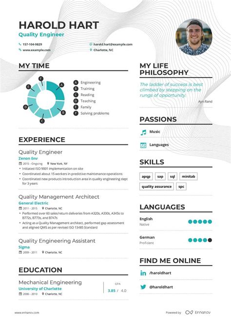 Our design team has tested the exact elements required for perfecting resume templates. Quality Engineer Resume Example and guide for 2019