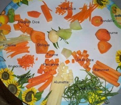Vegetable macedonia or macédoine de légumes nowadays is usually a cold salad or hors d'oeuvre of. paysanne carrot - Google Search | food, drinks and other ...