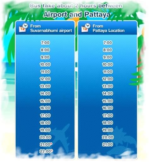 How To Get From Bangkok Airport To Pattaya All Options