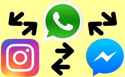 La Unión Whatsapp Facebook Messenger E Instagram ¿cómo Funcionará