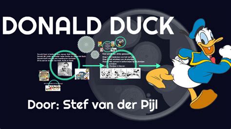 Ik Houd Mijn Spreekbeurt Over Donald Duck By Mariska Sprangers On Prezi