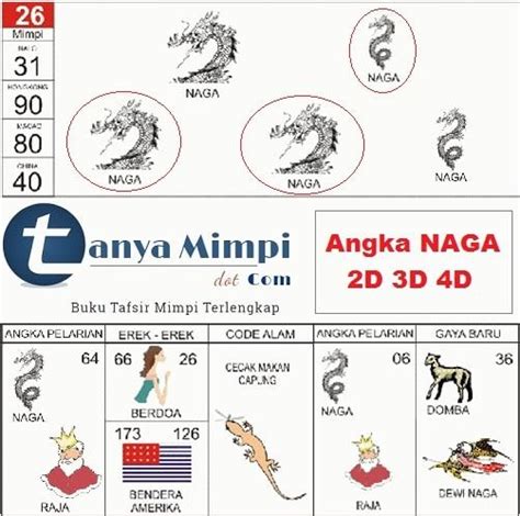 angka ular 2d