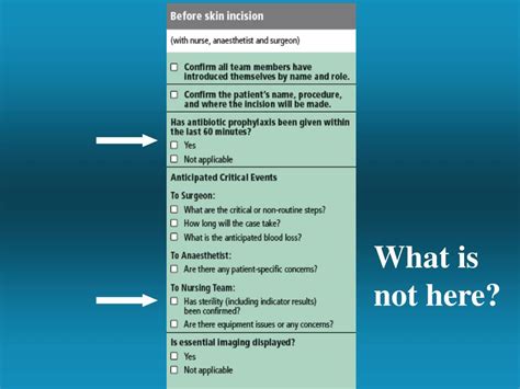 Ppt The Who Surgical Safety Checklist Powerpoint Presentation Free Bc2