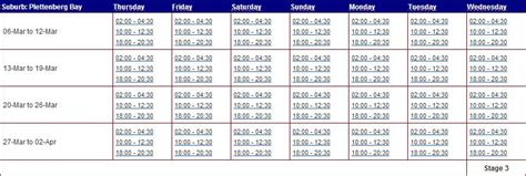 Updated loadshedding schedule for stellenbosch, november 2019; Eskom Load Shedding Schedule | Plettenberg Bay News