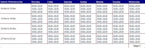 What if carte blanche did an exposé. Eskom Load Shedding Schedule | Plettenberg Bay News