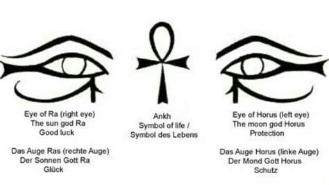 Horus Is The God Of The Moon And Ra Is The God Of The Sun Egyptian