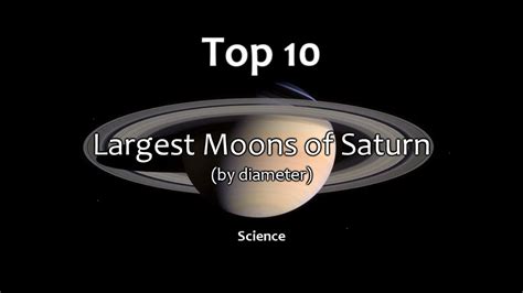 Top 10 Largest Moons Of Saturn Youtube