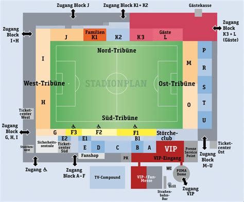 Holstein-Stadion – Kieler Sportvereinigung Holstein von 1900 e. V.