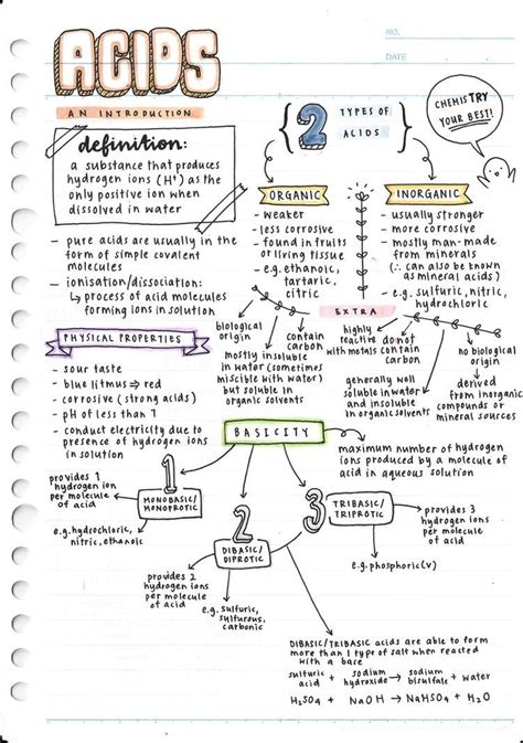 Pin By ΑΝΝΑ ΜΑΡΙΑ On How To Take Notes Teaching Chemistry Science