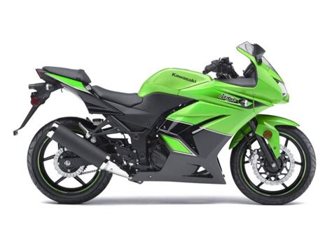 (kmm) is a subsidiary of kawasaki heavy industries, ltd. Kawasaki vai trocar sensor de 15.150 motos Ninja