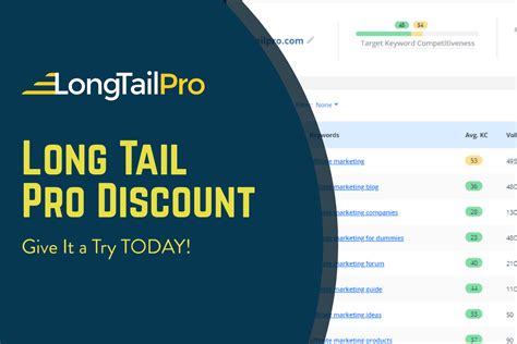 Long Tail Pro Discount Only 1 For 7 Days Best Coupon Code