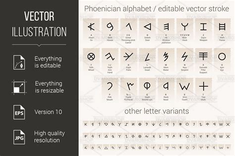 Phoenician Alphabet By Dvargshop Thehungryjpeg