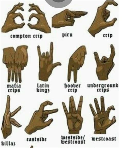 Blood And Crip Signs