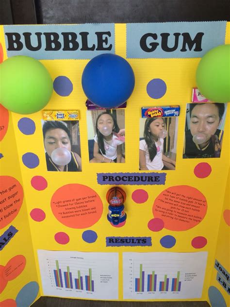 The Great Bubble Gum Experiment Which Bubble Gum Blows The Biggest