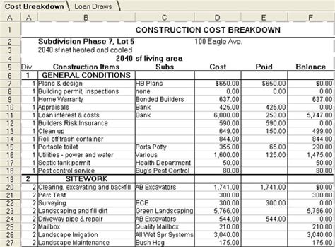 Construction Estimating Method Construction Cost Estimating Engineering Feed