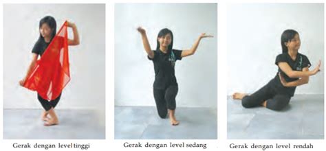 Pengertian ruang dalam gerak tari. contoh ruang gerak tari