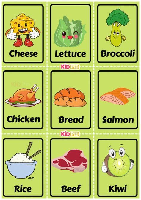 Food Groups Flashcard Sheets Associating Words With Pictures Kidpid