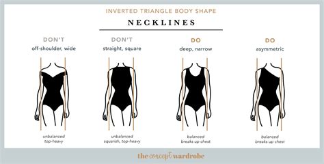 inverted triangle body shape neckline do s and don ts the concept wardrobe inverted triangle