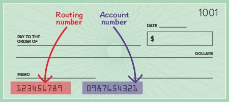 Check spelling or type a new query. ACH Payments: How to Safely Make Debit Transactions