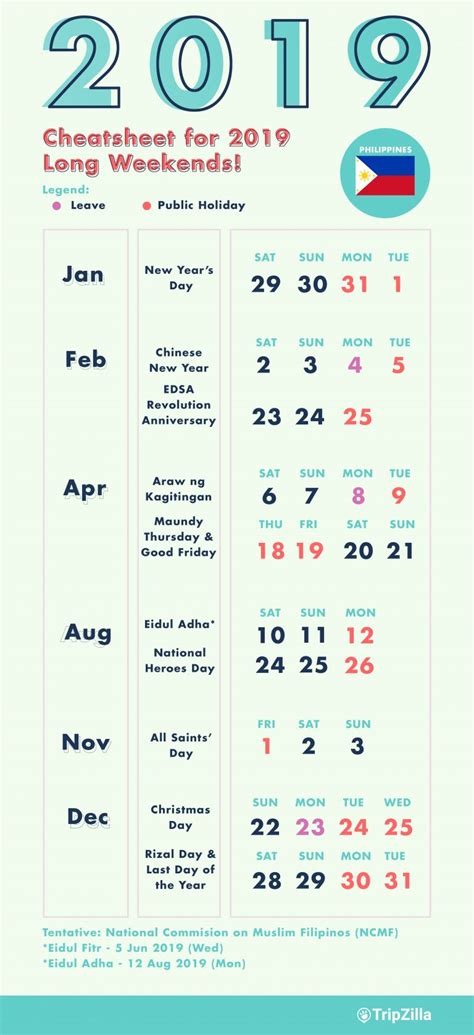 10 Long Weekends In The Philippines In 2019 With Calendar And Cheatsheet