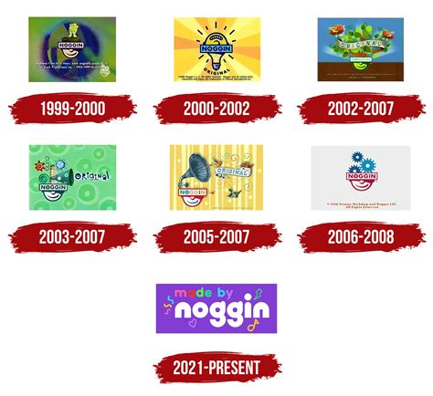 Nick Jr Noggin Logo