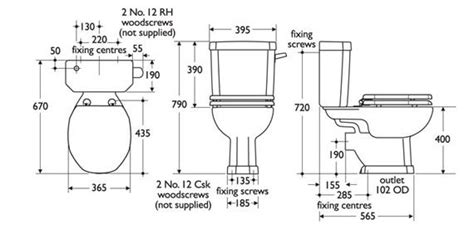 Measure either the widest part of the bowl or the widest part of the tank, whichever is broader, to next, find the width and height of your pilasters and your door. Картинки по запросу bathroom door width | Bathroom ...