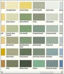 Check spelling or type a new query. Coastal Colours Painting and Decorating, King's Lynn ...