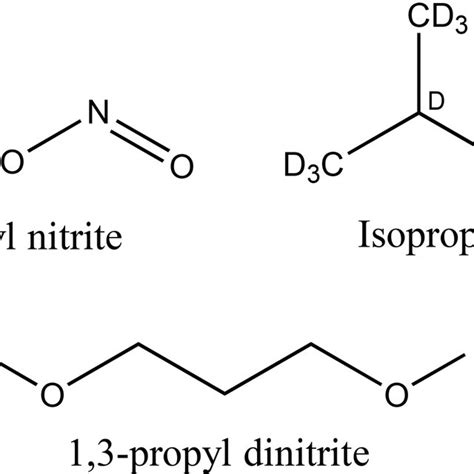 Molecular Structures Of Isopropyl Nitrite Isopropyl Nitrited 7 D
