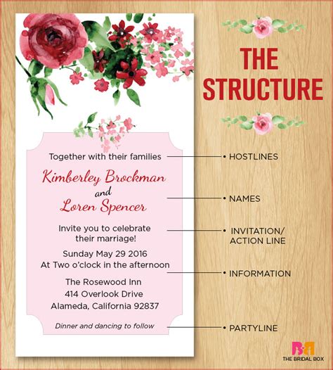 Wedding invitation wording doesn't have to be complicated. 50 Wedding Invitation Wording Ideas You Can Totally Use!