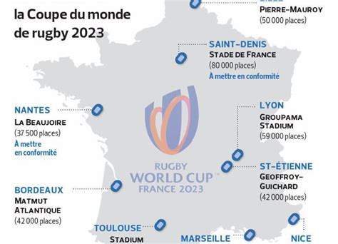 Coupe du monde : les défis de France 2023 - Coupe du monde 2023 - Rugby