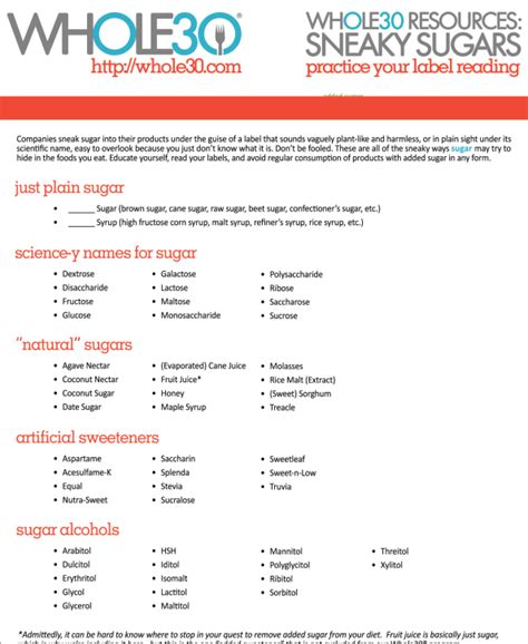 A list of healthy foods with no carbs or no sugar. #whole30 guide to Sneaky Sugars...download / print it at ...