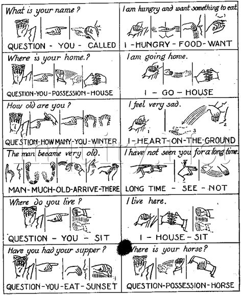It is not a book to teach anybody american indian sign language. Kaya's Escape | Sign language phrases, Sign language words ...