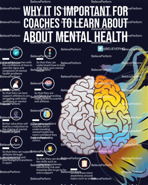 Why Is It Important For Coaches To Learn About Mental Health