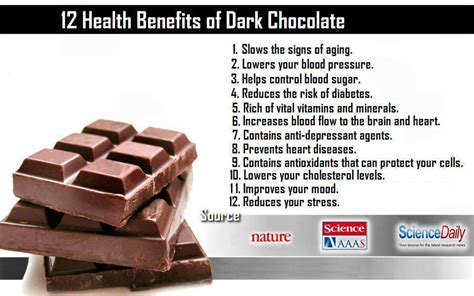 Health Benefits Of Dark Chocolate The Food Hotlist