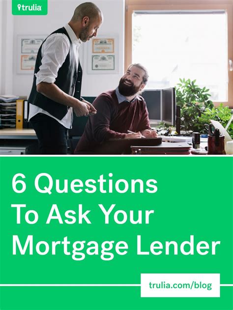 Know Before You Owe 6 Questions To Ask Your Mortgage Lender Mortgage Lenders Mortgage Payoff