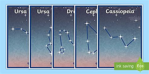 Major Star Constellations Display Posters Teacher Made