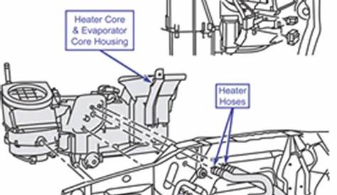 2000 ford f150 heater hose diagram