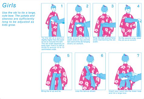 How To Wear A Yukata