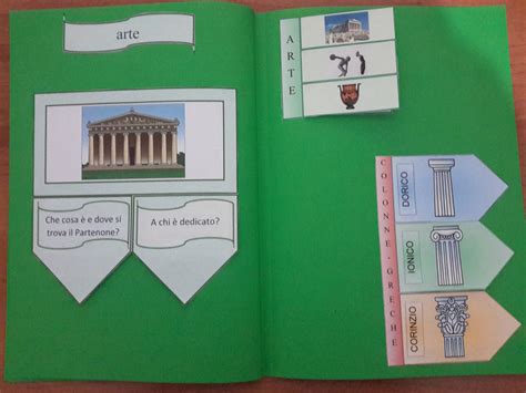 Lapbook Antica Grecia Grecia