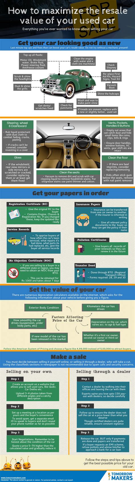 Vehicle Insurance Transfer Form Rto
