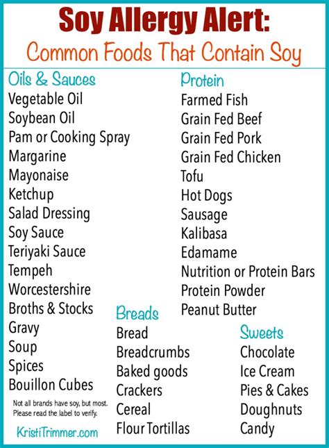 Soy Allergy Alert Common Foods That Contain Soy