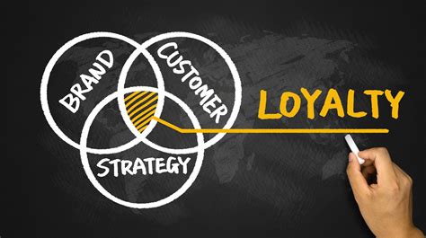 Build Awesome Brand Loyalty with These 6 Tricks - Inkjet Wholesale Blog