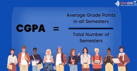 Cgpa To Gpa Understanding The Grading System Conversion